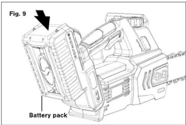 Sun Joe 24V10CS - Starting and Stopping - 2
