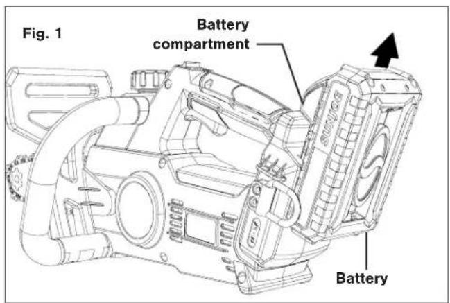 Sun Joe 24V10CS - Charging the Battery - 1