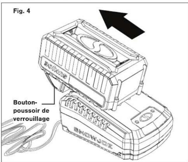 Fig. 4 BONOS BOUTON- poussoir de verrouillage SNOWJOE