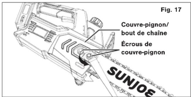 Fig. 17 Couvre-pignon/ bout de chaîne Écrous de couvre-pignon SUNJOE
