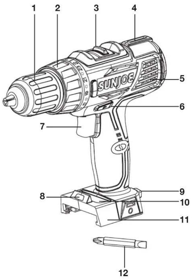 Sun Joe 24VDDCT - Conozca su taladro/ atornillador inalámbrico - 1