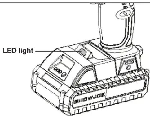Sun Joe 24VDDCT - LED Light - 1