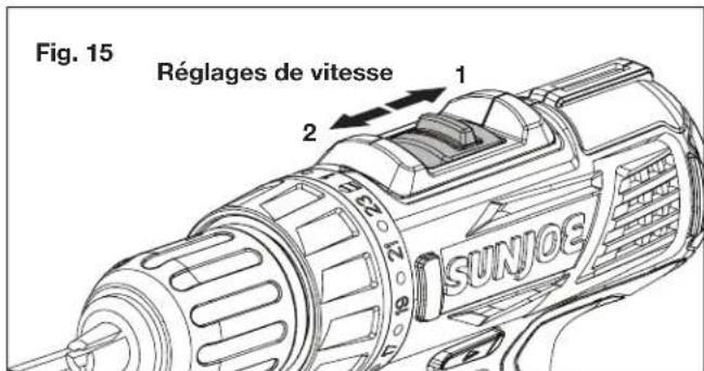 Sun Joe 24VDDCT - Réglages de vitesse - 1