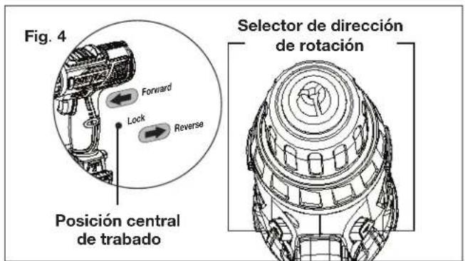 Sun Joe 24VDDCT - Instalación y retro de brocas - 1
