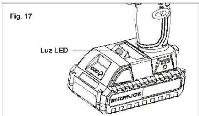 Sun Joe 24VDDCT - Luz LED - 1