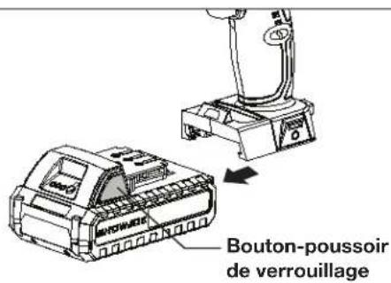 Sun Joe 24VDDCT - Comment charger la batterie - 1