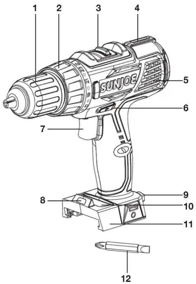 Sun Joe 24VDDCT - Know Your Cordless Drill/Driver - 1