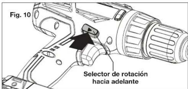 Sun Joe 24VDDCT - Selección de direccion de rotación - 1