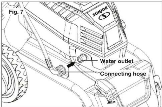 Sun Joe SPX4601 - Assembly - 7