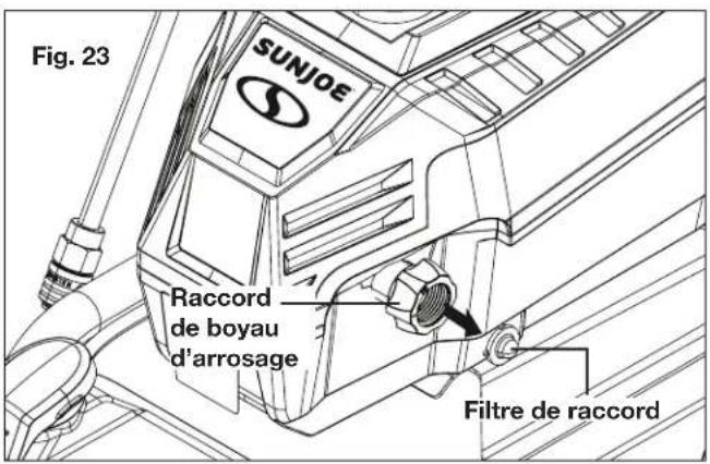 Sun Joe SPX4601 - Nettoyage du filtre de raccord et de la buse - 1