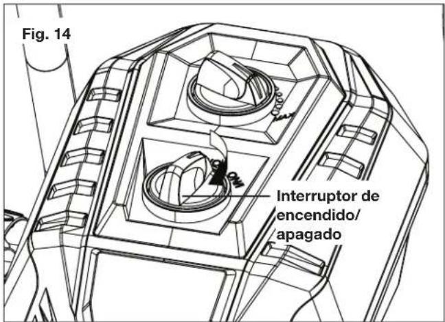 Sun Joe SPX4601 - Uso de la hidrolavadora - 4