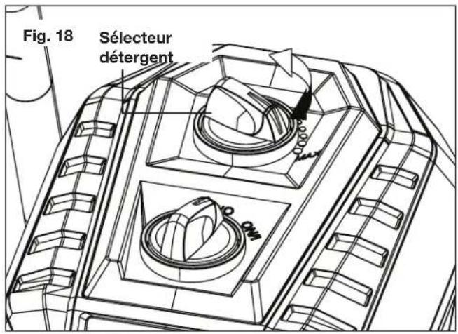 Sun Joe SPX4601 - Travaux de nettoyage au détergent - 2