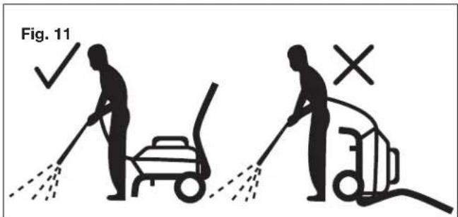 Sun Joe SPX4601 - Using the Pressure Washer - 1