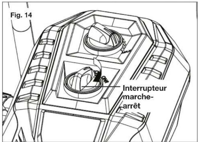Sun Joe SPX4601 - Utilisation du nettoyeur haute pression - 4