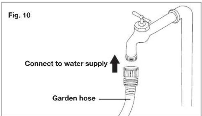 Sun Joe SPX4601 - Assembly - 10