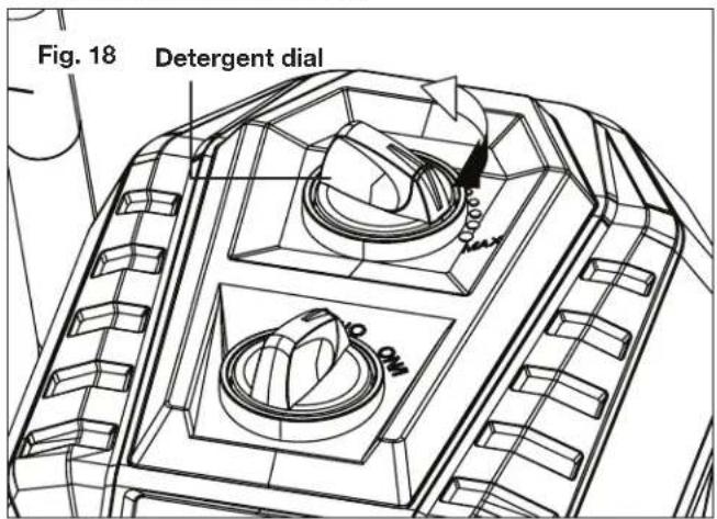 Sun Joe SPX4601 - Working with Detergents - 2