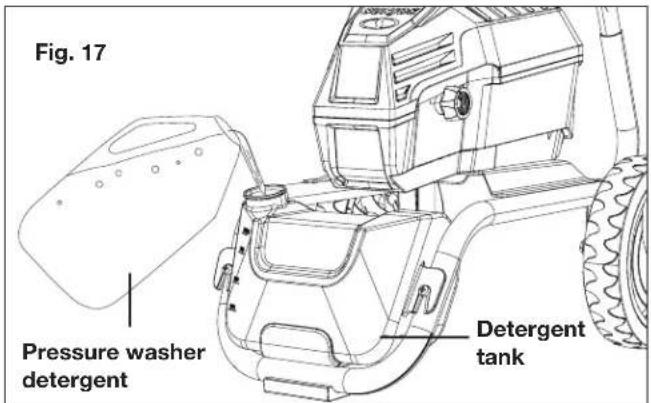 Sun Joe SPX4601 - Working with Detergents - 1