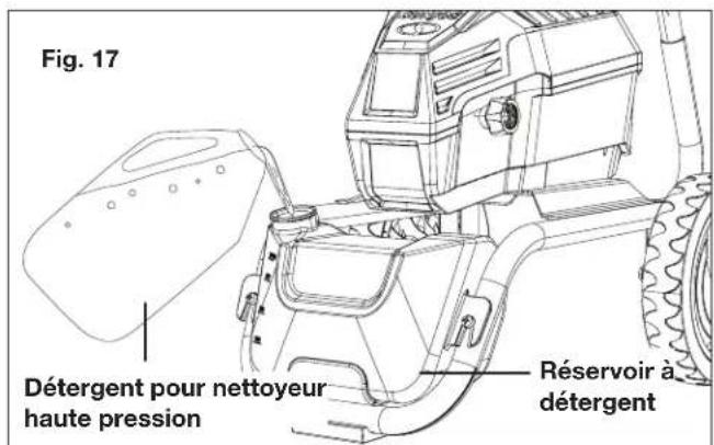 Sun Joe SPX4601 - Travaux de nettoyage au détergent - 1