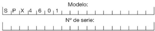 Sun Joe SPX4601 - Modelo y número de serie - 1