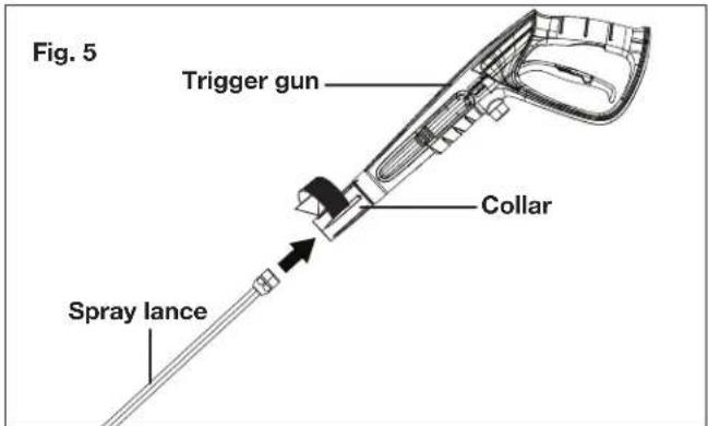 Sun Joe SPX4601 - Assembly - 5