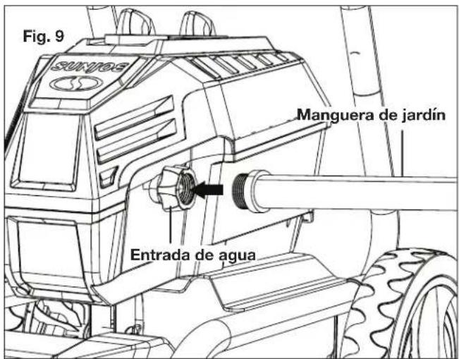 Sun Joe SPX4601 - Ensamblado - 9