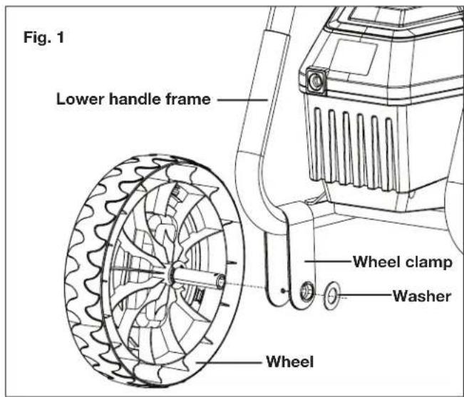 Sun Joe SPX4601 - Assembly - 1