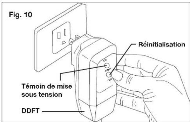 Sun Joe SPX3220 - Utilisation du nettoyeur haute pression - 3