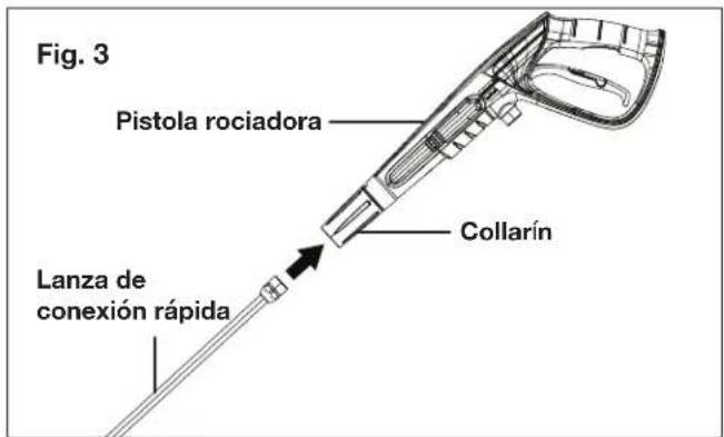 Sun Joe SPX3220 - Ensemblado - 3