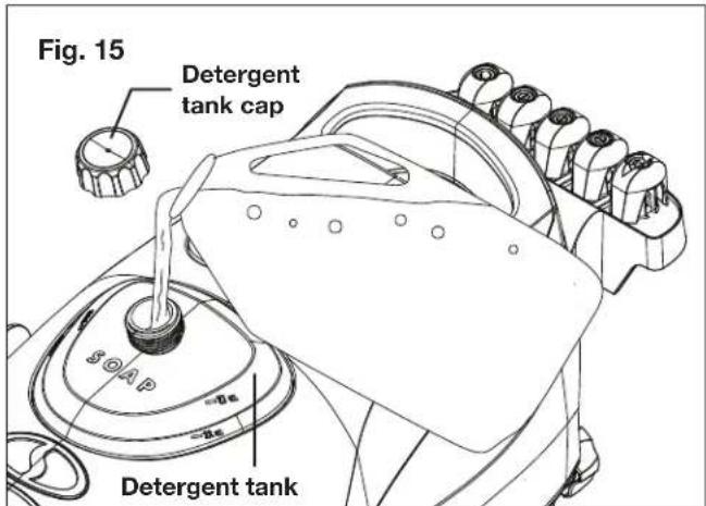 Sun Joe SPX3220 - Working with Detergents - 1