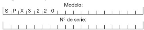 Sun Joe SPX3220 - Modelo y número de série - 1