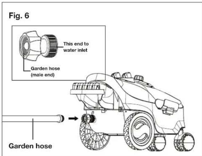 Sun Joe SPX3220 - Assembly - 6