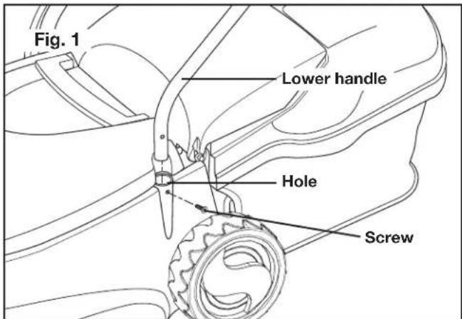 Fig. 1 Lower handle Hole Screw