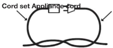 Cord set Appliance Cord