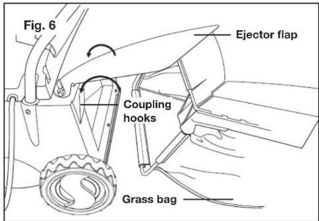 Fig. 6 Ejector flap Coupling hooks Grass bag