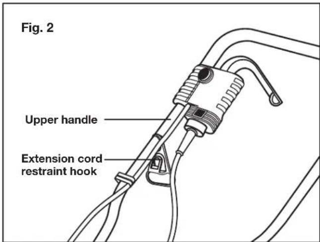 Fig. 2 Upper handle Extension cord restraint hook