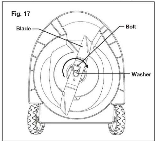 Fig. 17 Blade Bolt Washer