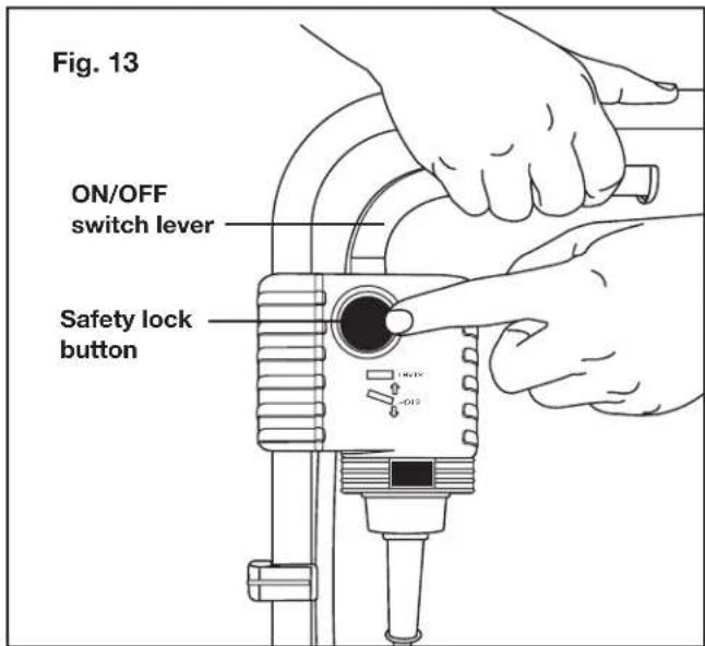 Fig. 13 ON/OFF switch lever Safety lock button