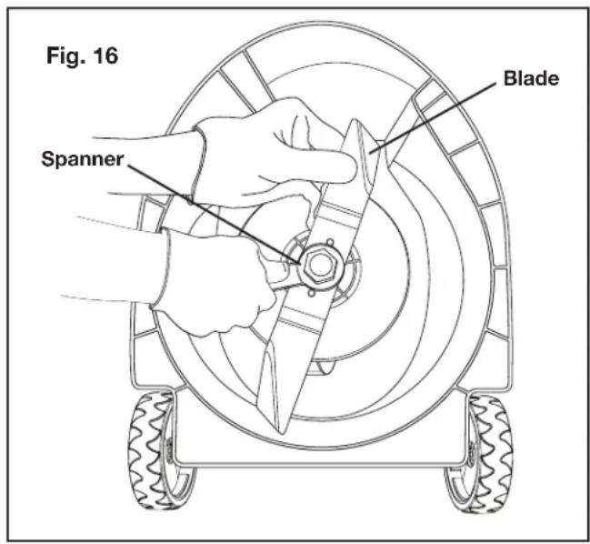 Fig. 16 Spanner Blade