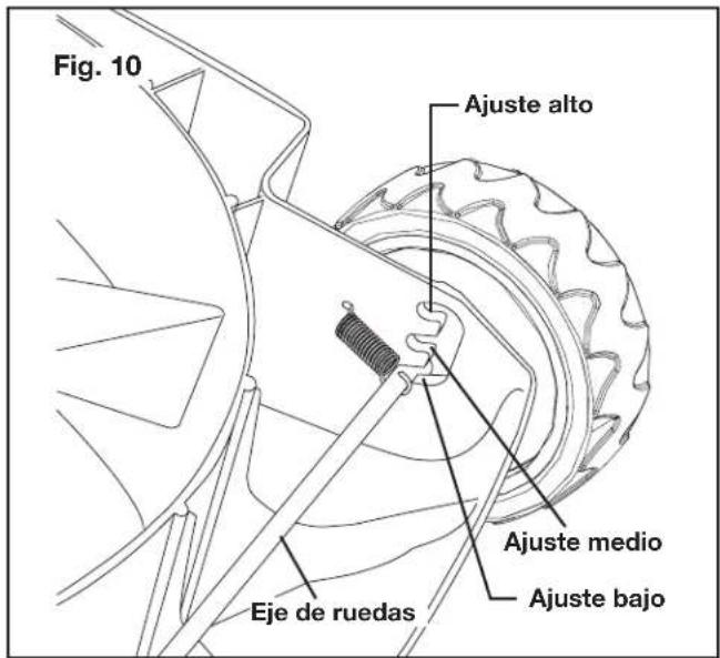 Sun Joe MJ401EPRO - OBEDEZCA SIEMPRE TODAS LAS PRECAUCIONES Y RECOMENDACIONES DE SEGURIDAD MENCIONADAS PREVIAMENTE EN ESTE MANUAL. - 1