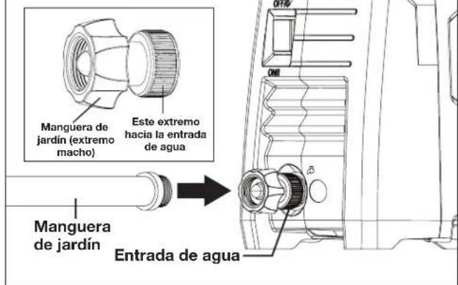 Sun Joe SPX205EXT - Ensamblado - 7
