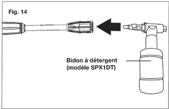 Sun Joe SPX205EXT - Procédure de nettoyage recommandée - 1