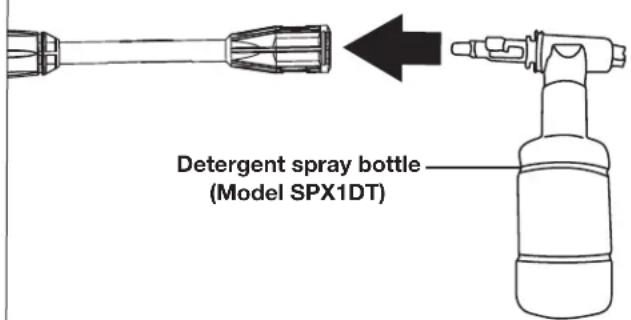 Sun Joe SPX205EXT - Recommended cleaning procedure - 1