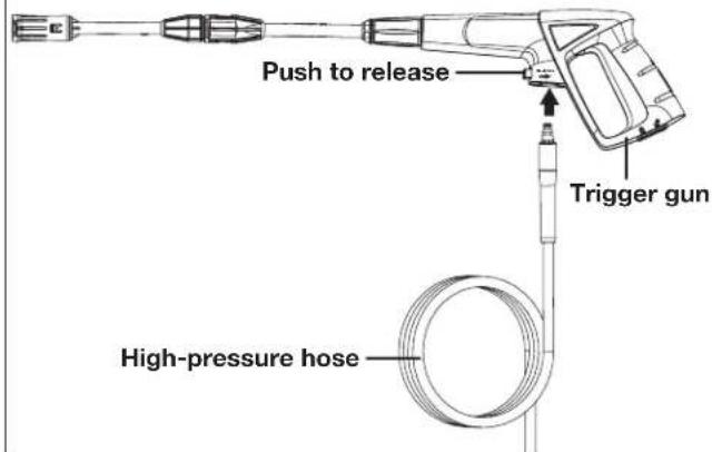 Sun Joe SPX205EXT - Assembly - 5