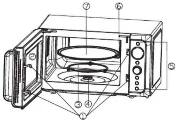 CANDY DIVO W20CMB - Product Diagram - 1