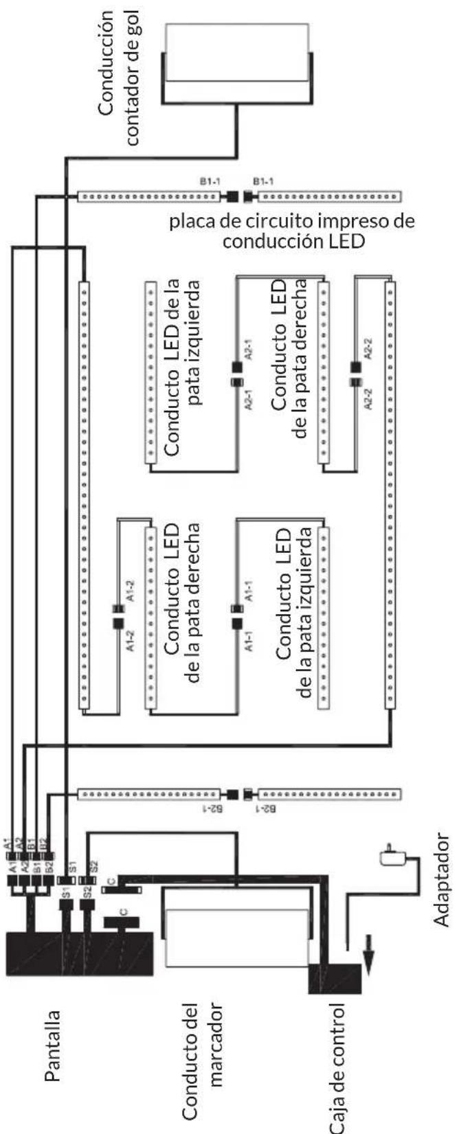 Klarfit Arrowhead - ESQUEMA DE CIRCUITOS - 1