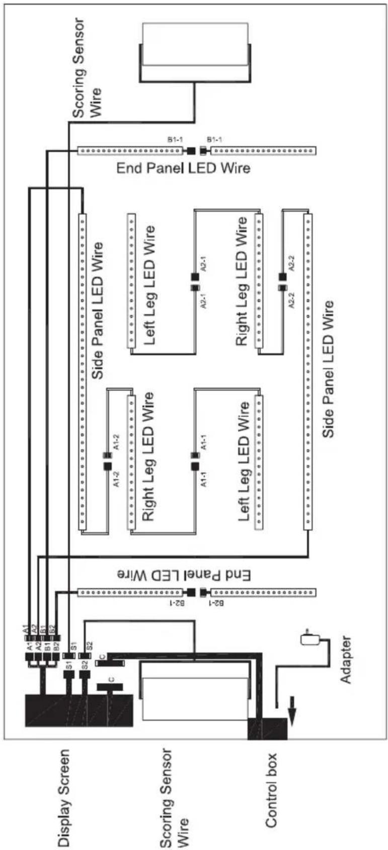 Klarfit Arrowhead - WIRING - 1