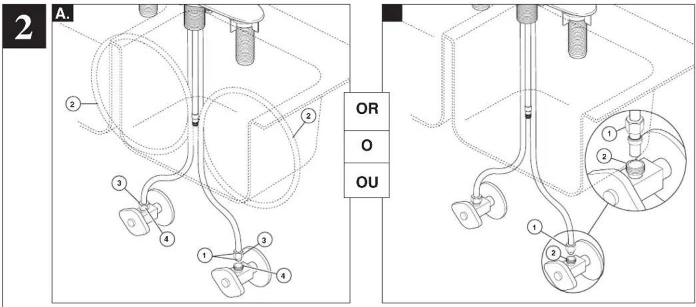 DELTA 470DST - Pour installer votre robinet Delta facilement, vousdez: - 2