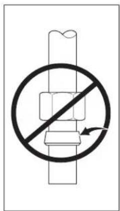 DELTA 470DST - Conexiones Especiales - Instructions d'installations de le manchon en plastique - 1