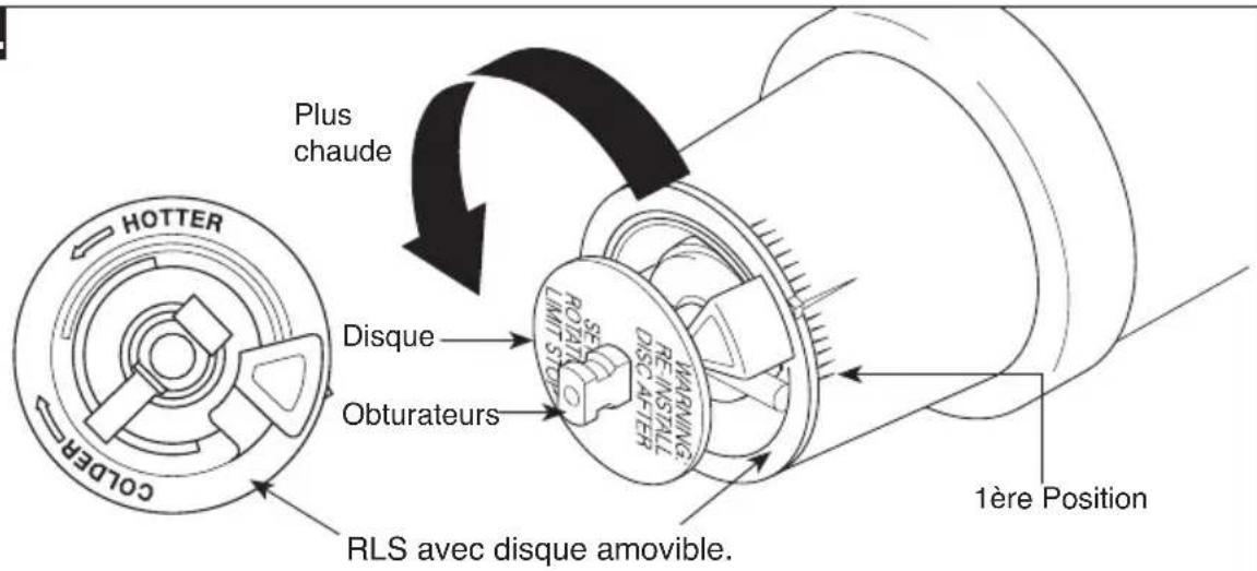 DELTA T14251WE - Réglage de la butée anti-échaudage- Identifier de Limite de Rotation type RSL des pages 6-7. - 1