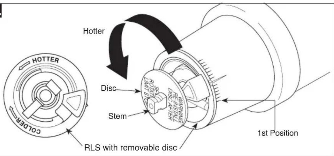 DELTA T14451WE - Adjusting the Rotational Limit Stop - Identify RSL type from pages 6-7. - 2